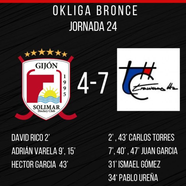 cartel resultado ok bronce