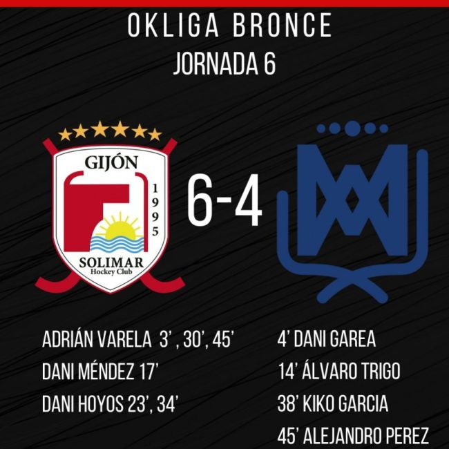 Carátula resultado Telecable Compañia